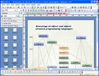 Image of EDraw Wide Site License