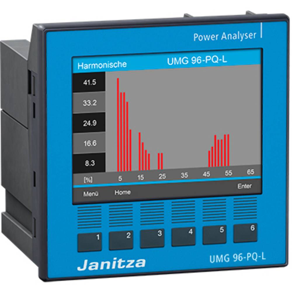 Image of Janitza UMG 96-PQ-L 24-90V